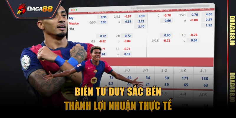 Biến tư duy sắc bén thành lợi nhuận thực tế